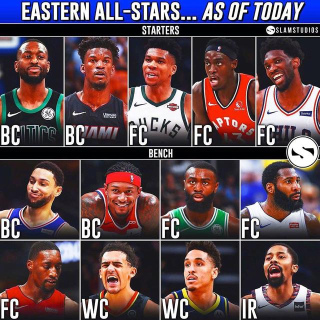 勇士球星斯 勇士球星斯